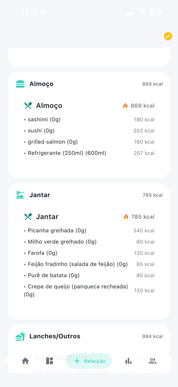 Resumo de refeições